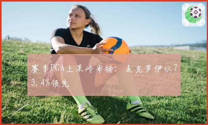 赛季PGA上果岭率榜:麦克罗伊以73.4%领先